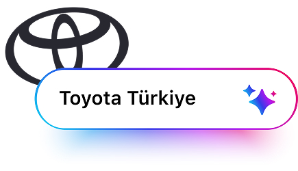Toyota Ready for AI Searches in 2026