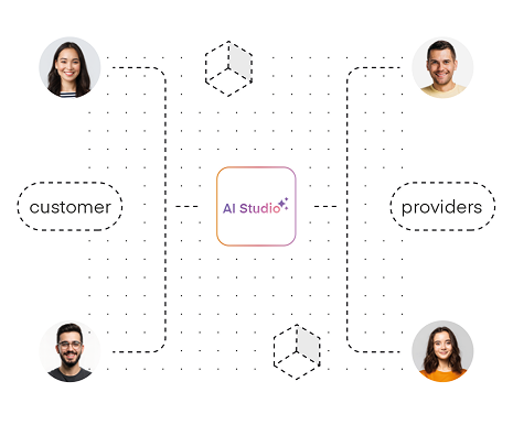 Generative AI Consulting