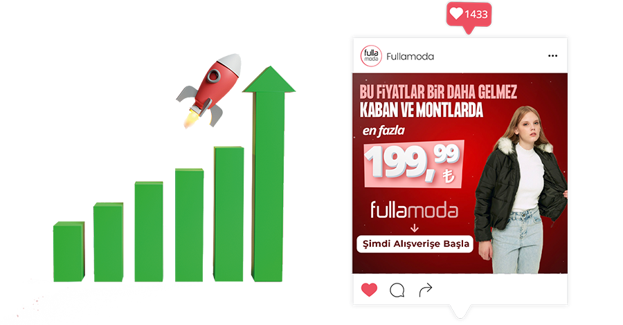 Realtime action analytics